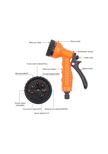 Qingmipy "7 Fonksiyonlu Genişleyen Bahçe Hortumu - 150ft Sızdırmaz, Yüksek Basınçlı, Esnek Ve Dayanıklı"