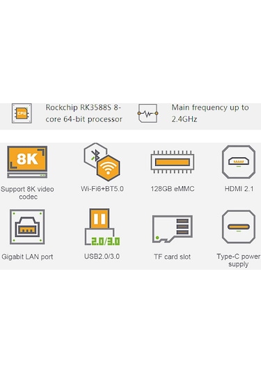 Orange Pi 5b 16g128g