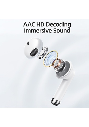 Usams IA-II 15 TWS Bluetooth 5.3 Kulak İçi Kulaklık