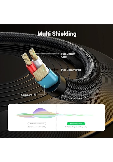 Ugreen 3.5 A 6.5 Çevirici Amplifikatör Cd Çalar Hoparlör Gold 1 Metre