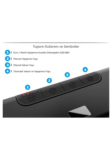 Otomatik Ev Tipi Vakumlama Makinesi - Ev Tipi Vakum Makinası