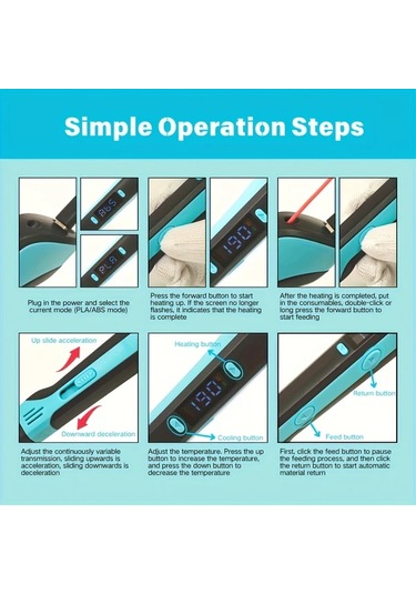 Techbloom 3d Yazıcı Çizim Kalemi Seti Dıy Baskı Aracı 11811 İnç 40 Renk Pla Filament Lcd Ekran