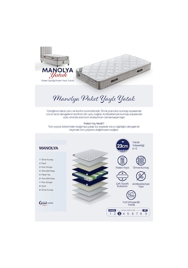 Manolya Tek Kişilik Sandıklı Baza Antibakteriyel Ortopedik Paket Yaylı Yatak 3 Lü Set 90 x 190