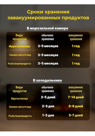 Dla.doma Vakumlama Cihazı İçin Rulo Halinde 20 Cm X 2 Adet Paket 152063416