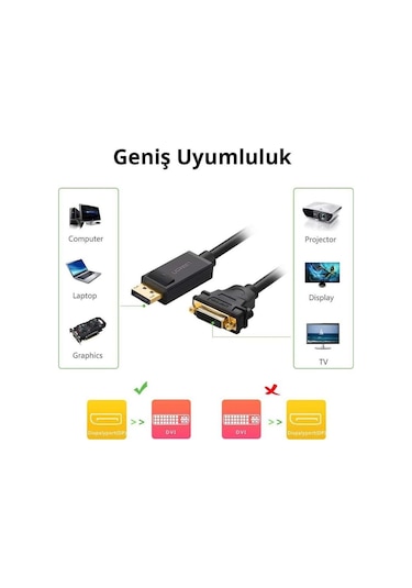 Ugreen Displayport Erkek To Dvı 24+5 Dişi Çevirici Dönüştürücü 15