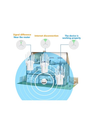 Wifi Tekrarlayıcı Kablosuz Yönlendirici 1200mbps 2.4g 5g Sinyal Kapak 2.4g 300m White Ab Fişi