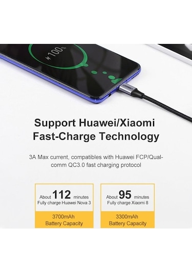 Ugreen Usb Type-c 3a 60w 90 Derece Şarj Ve Data Kablosu