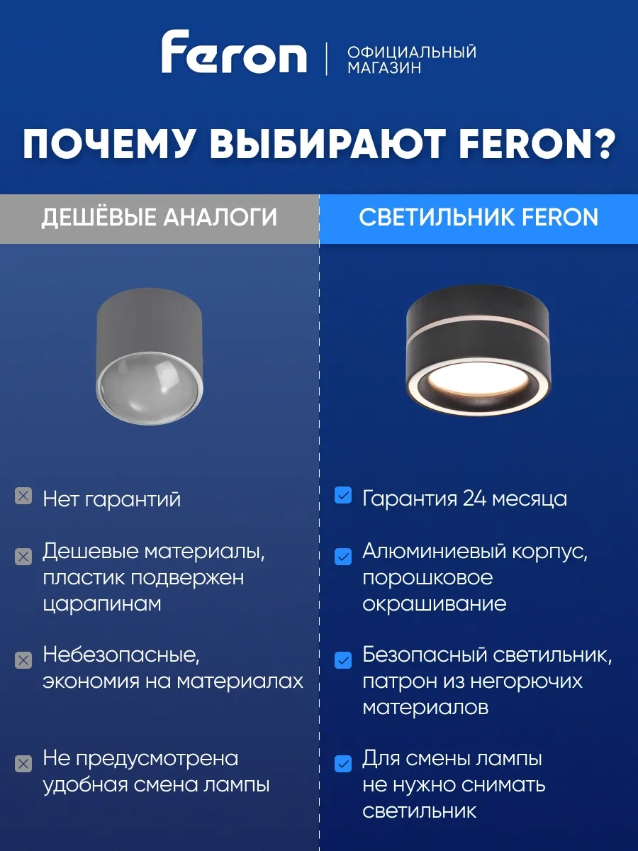 Feron Tavan Spot Lambası Gx53 229124894 Siyah