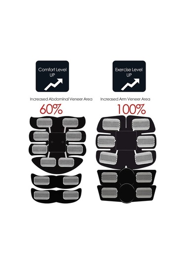 Kablosuz Elektrikli Kas Stimülatörü Kol Kalça Karın Masajı 62go31 Çok Renkli