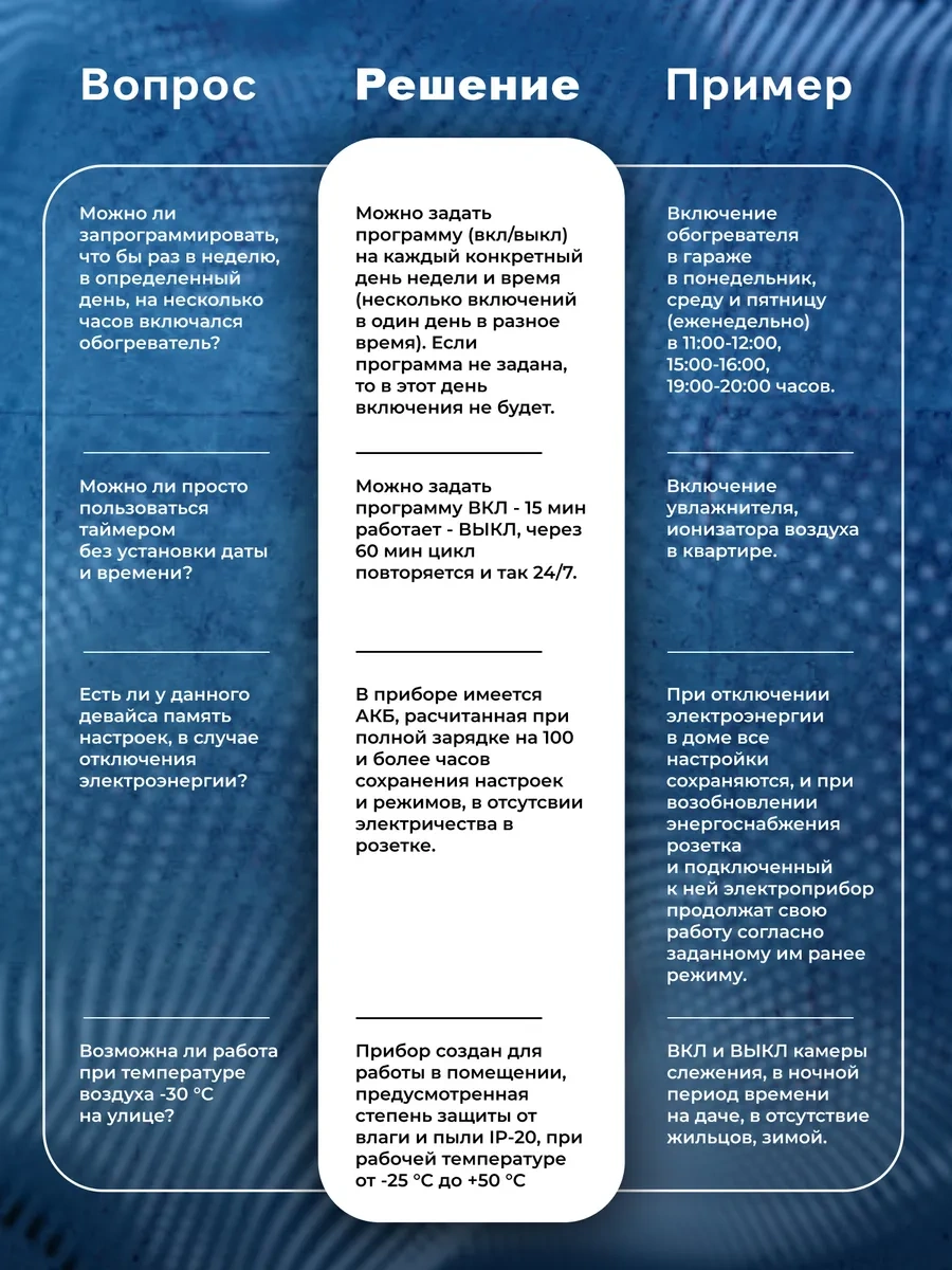 Smartbuy Elektronik Zamanlayıcılı Akıllı Priz 3600w 268312963