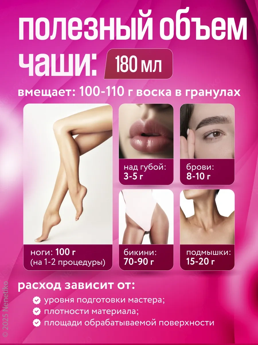 Nenetiko Mini Mum Eritme, Silikon Kap 305211143