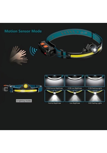 Xuweiwei 2 Adet Lihangstar Dis Mekan Led Kafa Lambasi Hareket Sensorlu Usb Sarj Edilebilir 6 Aydinlatma Modu Kampcilik Is Icin 18650 Pil Usb Kablo Bakır - Siyah