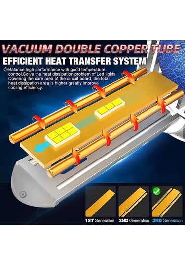 Flybuy H15 Led Araba Işıkları Canbus G2 H7 H1 H3 Araba İçin Led Lamba Kafa Lambası H7 12/ 12