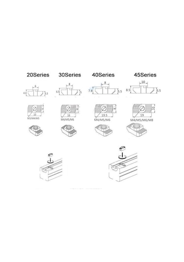 Novahub Ev Tadilatı Karbon Çelik Ab Standardı Somun Bağlantı Elemanları Alüminyum Profiller Diş T Somun Donanımı 30series M4-10pcs 30series M4-10pcs