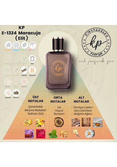 Kimyagerden E-1324 Erkek Parfüm Extrait De Parfum 50 Ml