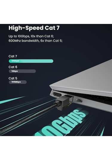 Ebitda 80421 Cat7 10 Gbps Rj45 Kablosu 1m - Yüksek Hızlı Ethernet Kablo - Ugreen