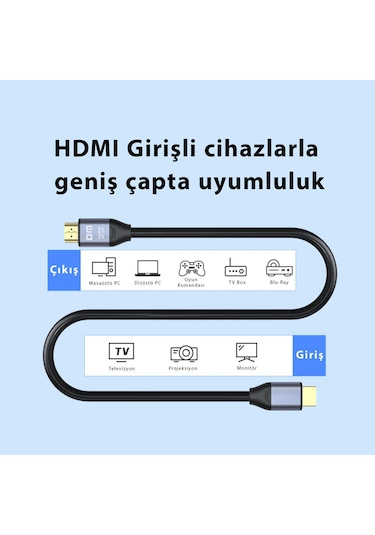 DM HI020 4K 60Hz HDMI 2.0 Görüntü ve Ses Aktarım Kablosu 20 Metre