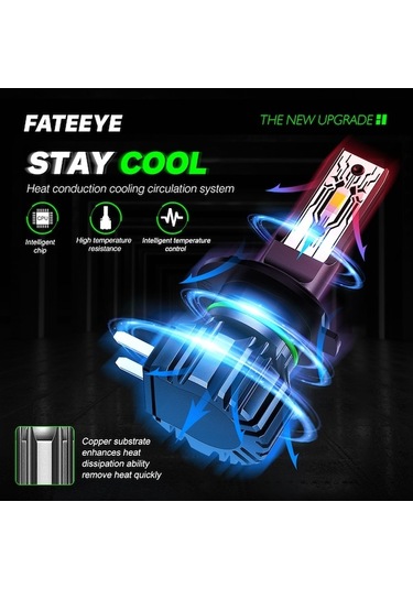 H7 Otomobil Far Ampülü - Fanlısız Tasarım, Sıfır Gürültü, Hızlı Başlangıç, Ip68 Koruma, 10000lm 6500k Beyaz Işık