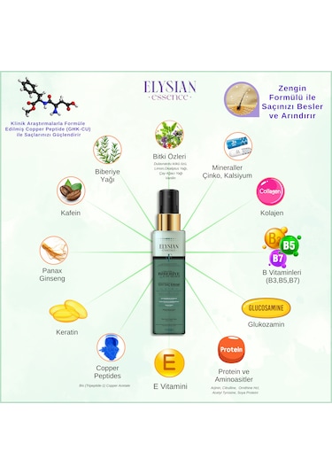 Elysian Essence Biberiye & Çay Ağacı Sıvı Saç Kremi 3'lü Set