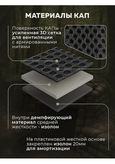 Ooo Legenda 2'li Takım Plaka Korumalı Yelek Kapakları 256440991