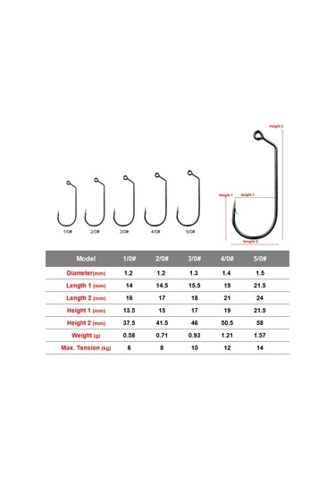 Yuntech01 100 Adet Yüksek Karbon Çelik Ters Tırnaklı Olta İğnesi 1/0 -5/0 Seçenekli