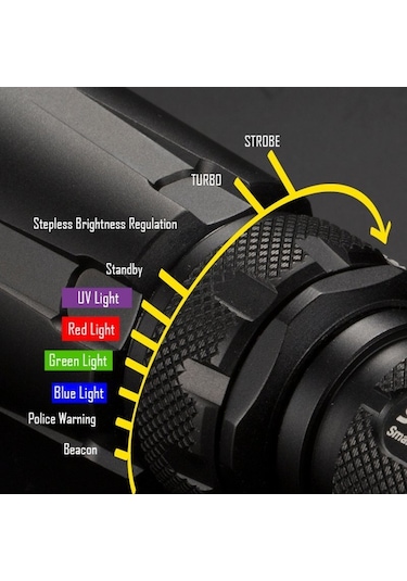 Nitecore Srt7gt 1000 Lumen El Feneri Çok Renkli
