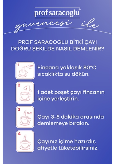 Prof Saracoglu Adaçayı Bitki Çayı 20'li