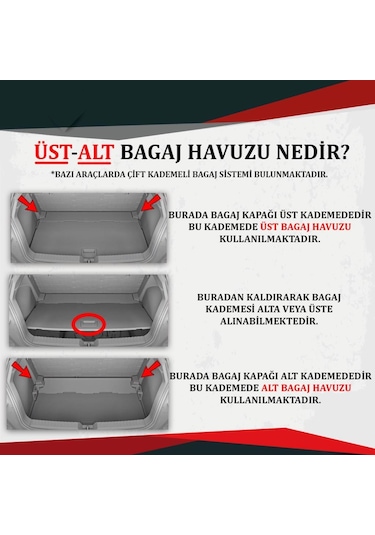 Opel Mokka Ferrous 4D Paspas  ve Üst 3D Bagaj Havuzu 2021 ve Üstü