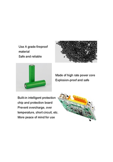 Sones 18v El Matkabı Lityum Pil Elektrikli Alet Pil Paketi Makit Bl1850 / Bl1830 / Bl1835 / Lxt400 / 194204-5, Kapasite: 3000mah