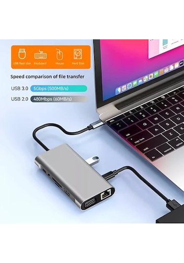 Honeybeeshop H90 Usb C Hub 11li Adaptör 4k Hdtv Vga Type C Pd Rj45 Ethernet Sd Tf Kart Okuyucu 35mm Aux Macbook Pro Air Ve Type C Dizüstü Uyumlu