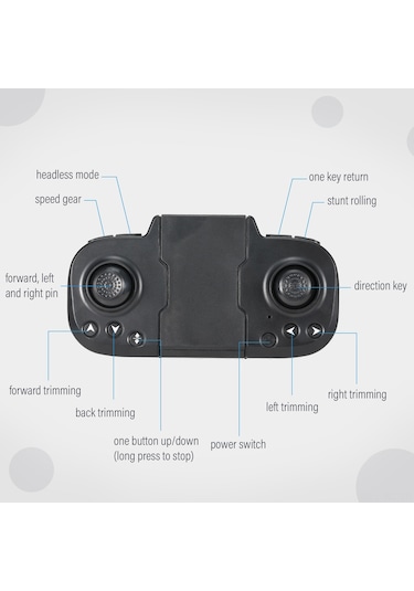 Wezone Yeni Başlayanlar İçin S68 Rc Drone: Katlanabilir, Yükseklik Sabitlemeli, Çocuklar İçin Oyuncak Quadcopter