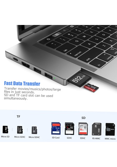 Maiyame Thunderbolt 3 Konnektörlü 7'si 2 Arada Alüminyum Alaşımlı Usb-c Hub Adaptörü Usb