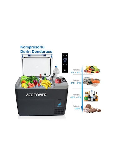 Acopower V28 12/24/220volt 28litre Kompresörlü Outdoor Oto Buzdol