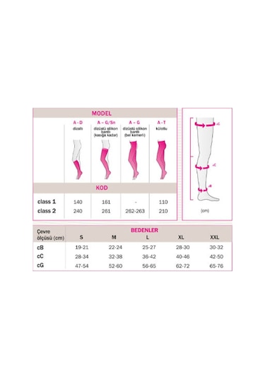 Mediven Duomed (465837733)