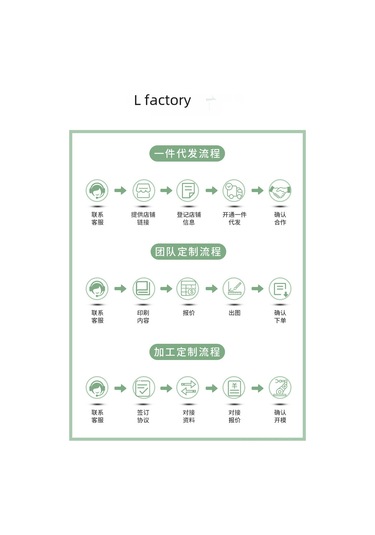 Youtek Mutfakta Çok Amaçlı Kullım: Dayanıklı Demir 13x18cm Japon Stili Yuvarlak Tahta Saplı, Yağsız Pişirme, İyi Isı Dağıtımı Yumurta Ve Yemek Tava Diğer