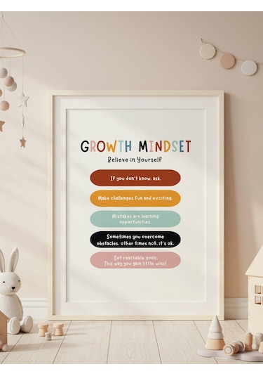 Growth Mindset Dijital Baskı Poster Çerçevesiz