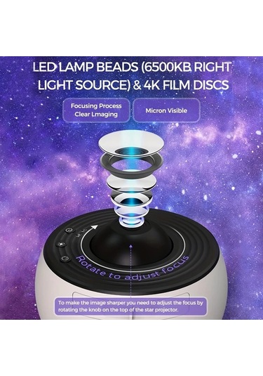 Honeybeeshop Beyaz Yildizli Gokyuzu Galaksi Projektoru Aurora Isik Gosterisi Yatak Odasi Oyun Odasi Tavan Hediyeler Parti