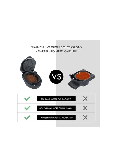 Metabagua Dolce Gusto Kahve Tozu Adaptörü Için Değiştirilebilir Tutucu 9r1n49 Siyah