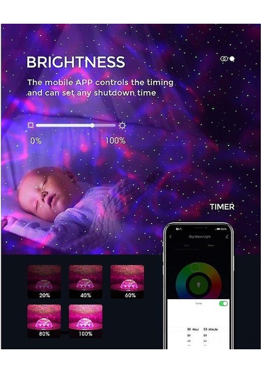 Mufunye Akıllı Uygulamalı Çocuk Gece Lambası: Alexa Destekli Yıldız Projeksiyon, Zamanlayıcı Ve Ses Kontrolü İle Galaksi 360 Projeksiyon