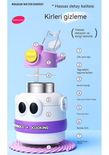 Yalıtımlıbardak 316 Paslanmazçelikçocuk Büyük Göbek Su Isıtıcısu-sarıoğlu 1