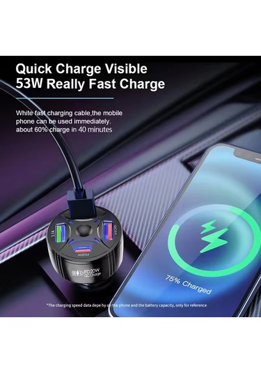 P48 4 İn 1 Pd20w + Qc3.0 Araç İçi Çakmaklık Hızlı Şarj Başlığı