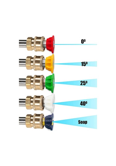 Youmex 4500 Psı Döner Bağlantılı 5 Nozullu Yüksek Basınçlı Yıkama Seti - Zorlu Alanlar İçin