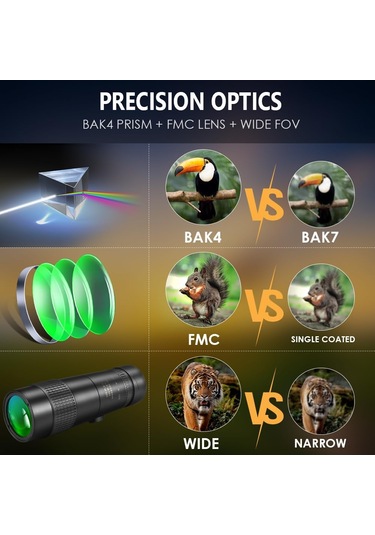 10-30x40mm Monoküler Teleskop, Hd Yüksek Güçlü Fmc Bak4 Prısm Zoom Yetişkinler İçin Monoküler Çocuklar
