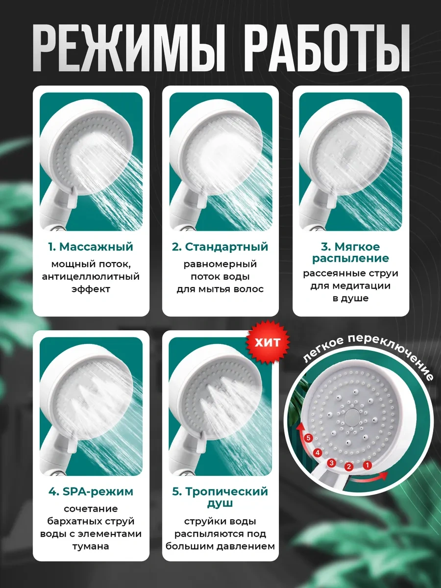 Genero Duş Başlığı 258074052 Beyaz