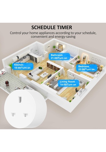 Yunboo Akıllı Wi-fi Prizi İngiliz Standardı 230v Beyaz - Akıllı Yaşam Uygulaması İle Uzaktan Kontrol Ve Enerji Tüketim İstatistiği