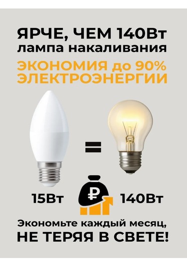 Saffit Led Ampul Mum E27 15w 4000k Nötr Işık 216202840