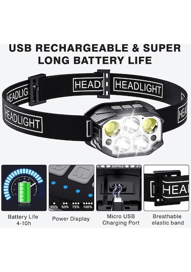 Dancemonkey Kafa Lambası Şarj Edilebilir Yüksek Parlaklık Balıkçılık Ultra Uzun Ömürlü El Feneri İndük El Feneri Çok Renkli Çok Renkli