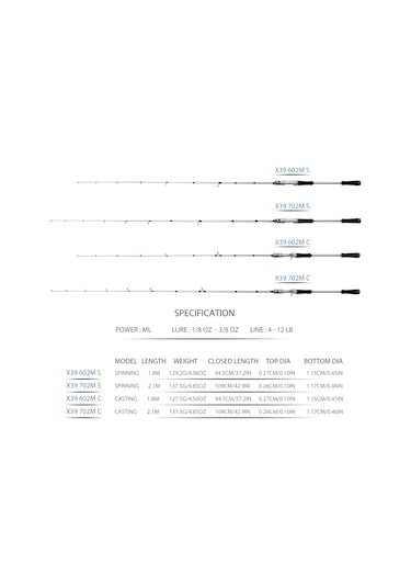 Geeksen "2.1m Dayanıklı Fiberglass Olta Kamışı - Hafif Ve Ergonomik Av Malzemesi"