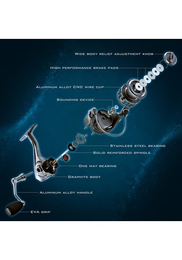 Artfulabode Tuzlu Tatlı Su Su Sarma Rulmanlı Oranı Ön Makarası Makarası Drag Dişli Balık Balık Avı Avı 5.5:1 10+1 Dr