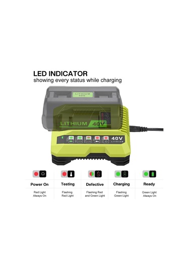 Sones 36-40v Takım Kesme Makinesi Pil Şarj Cihazı, Ryobı Po401 / Po403 / Po400 İçin, Fiş: Abd